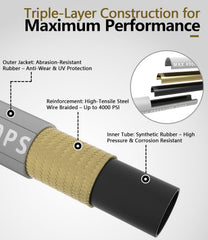 NAVOHEVEN M22 adapters and connectors displayed for wide compatibility benefit