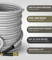 NAVOHEVEN steel-braided layer close-up showing durable reinforcement and longevity