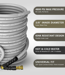 NAVOHEVEN close-up steel wire braid showcasing reinforced strength and abrasion resistance