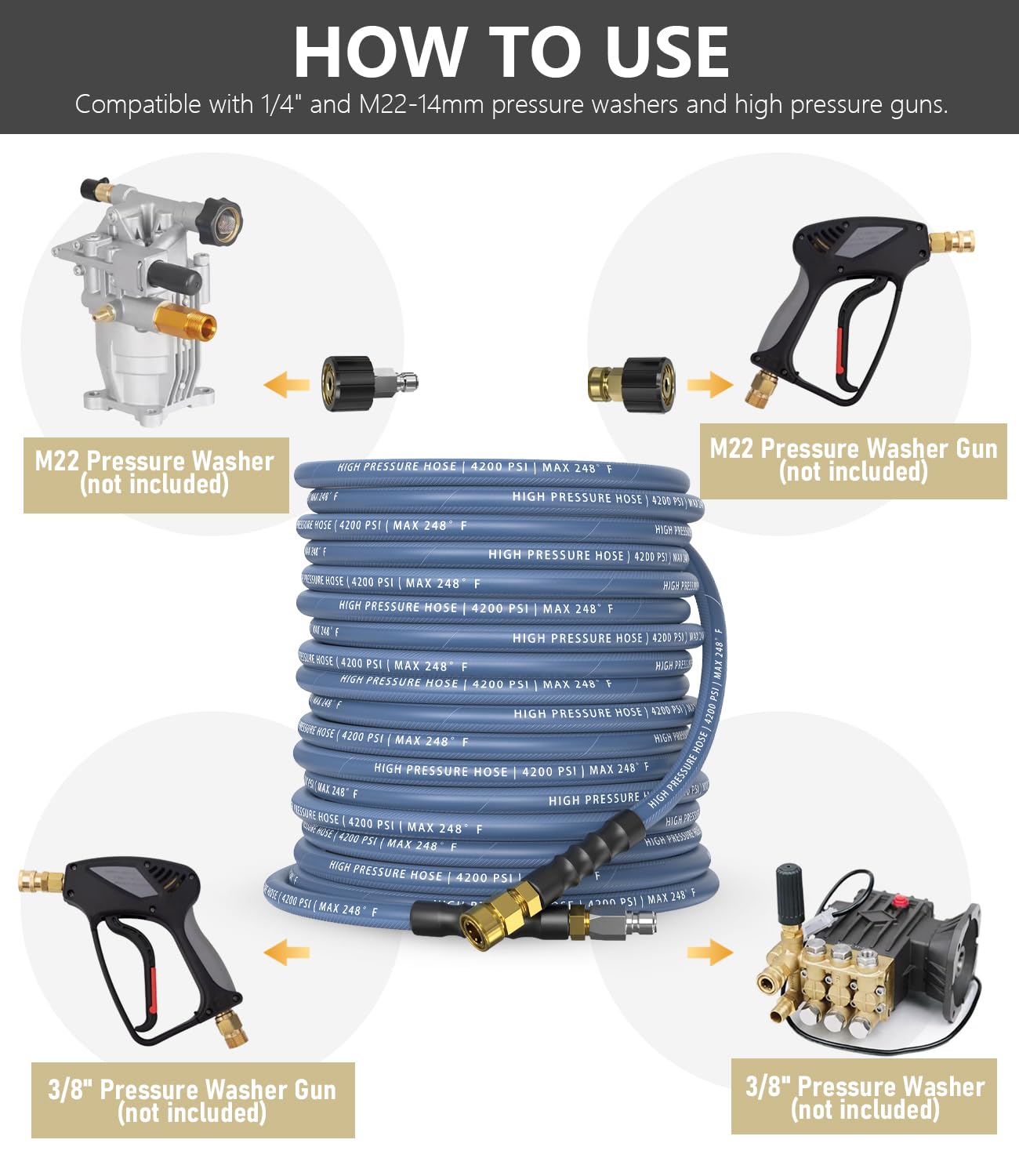 NAVOHEVEN coiled hose stored neatly in a garage demonstrating tidy storage