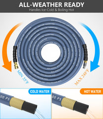 NAVOHEVEN 360-degree swivel quick-connect shown preventing twists