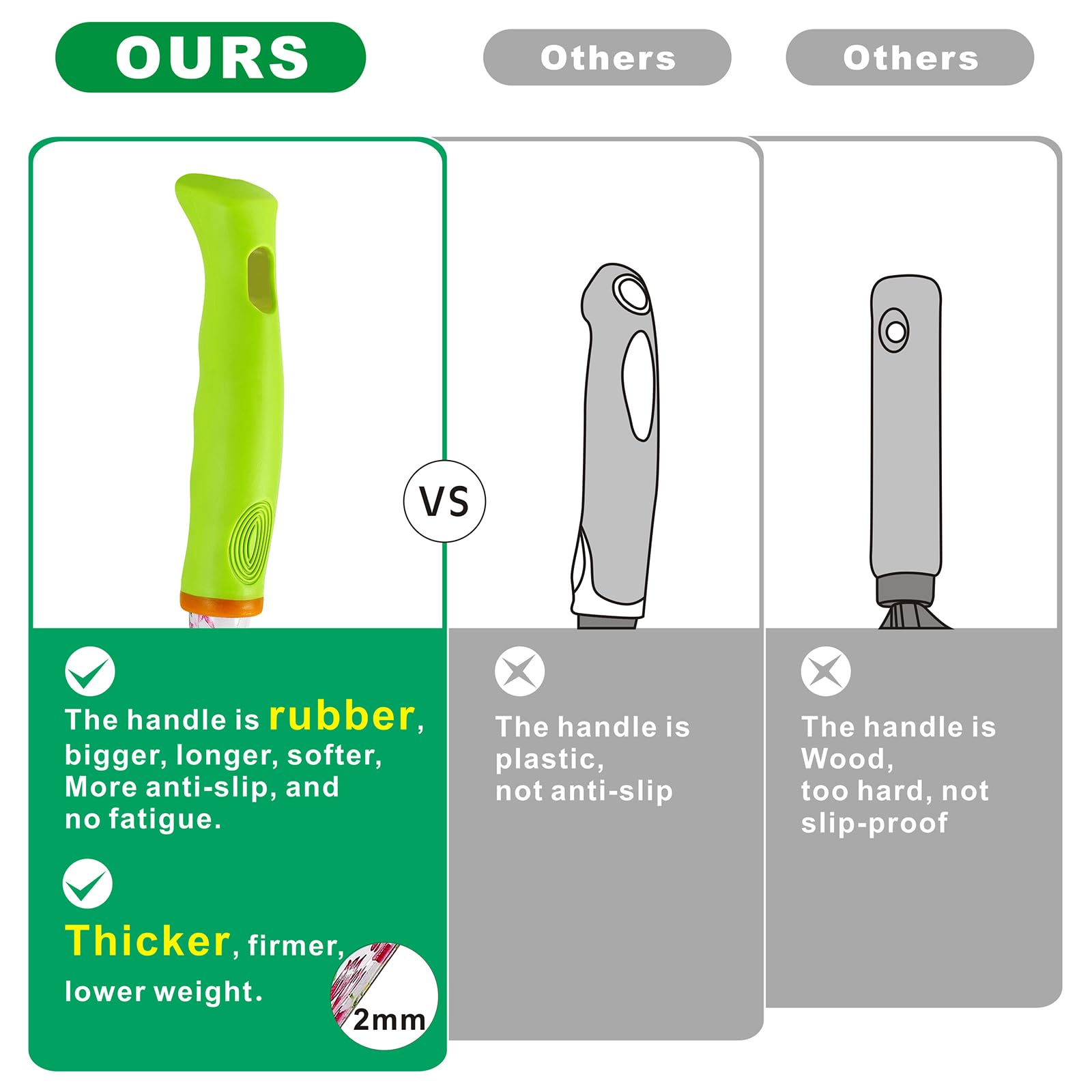 NAYE close-up of trowel blade showing durable aluminum for long-lasting use