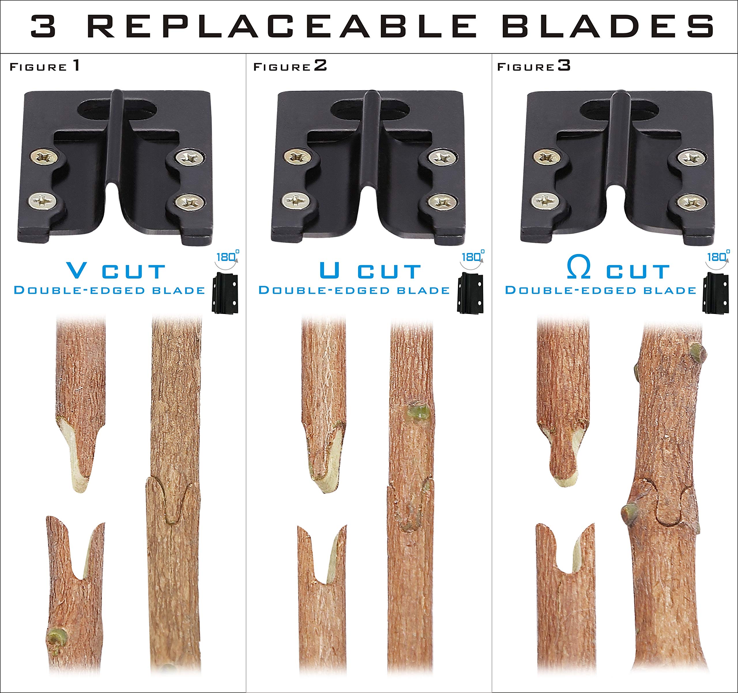 NAYE replacement blades laid out displaying Ω U V profiles for accurate grafting benefit