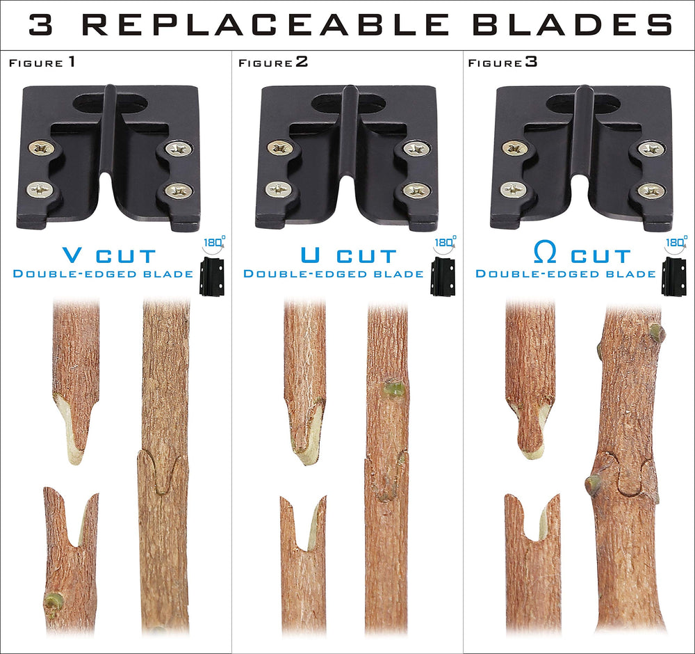 NAYE replacement blades laid out displaying Ω U V profiles for accurate grafting benefit