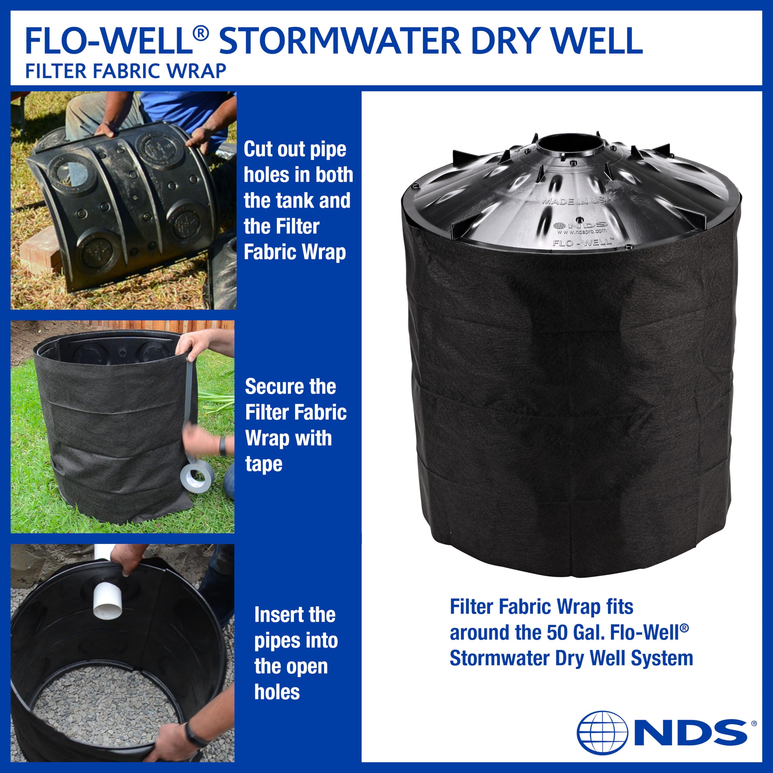 NDS Flo-Well installed underground in yard demonstrating reduced standing water benefit