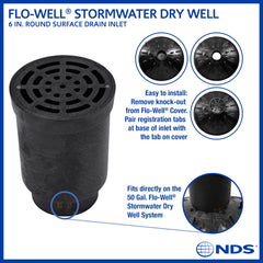 NDS Flo-Well open bottom over gravel base illustrating improved infiltration benefit