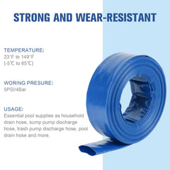 NEAGLORY hose connected to pump showing secure drainage and fast installation benefit