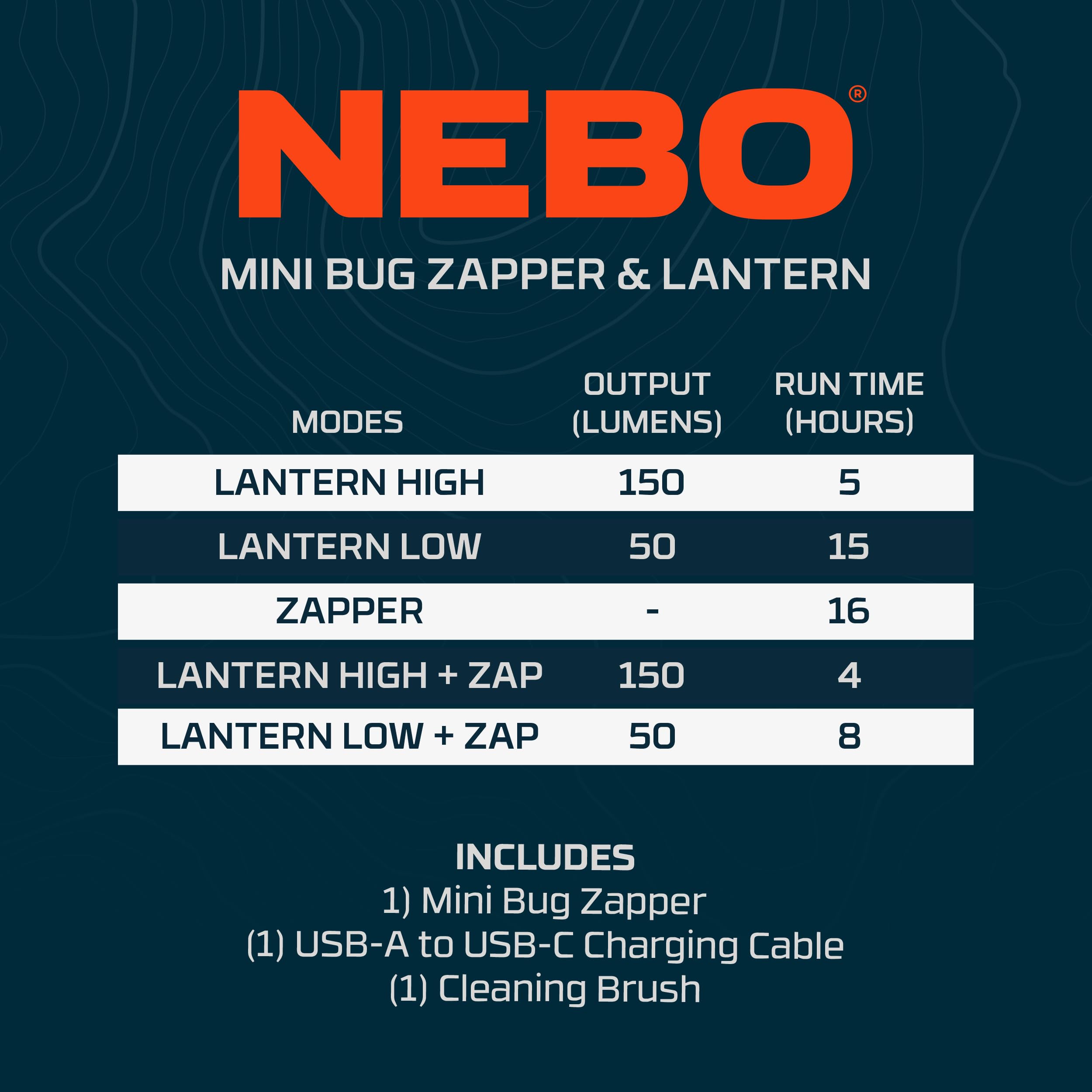 NEBO mini bug zapper placed on a table outdoors reducing bugs around patio seating