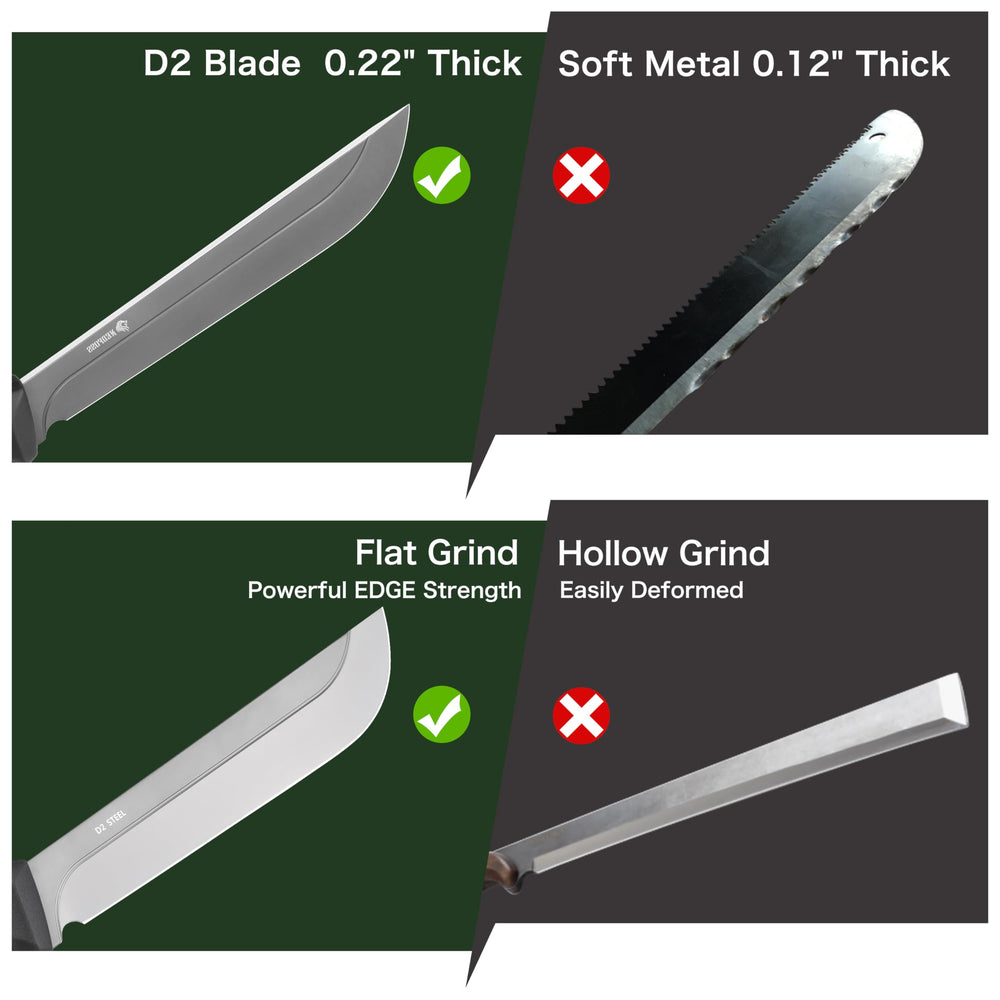 NedFoss machete sheath and strap displayed for secure carry and safety