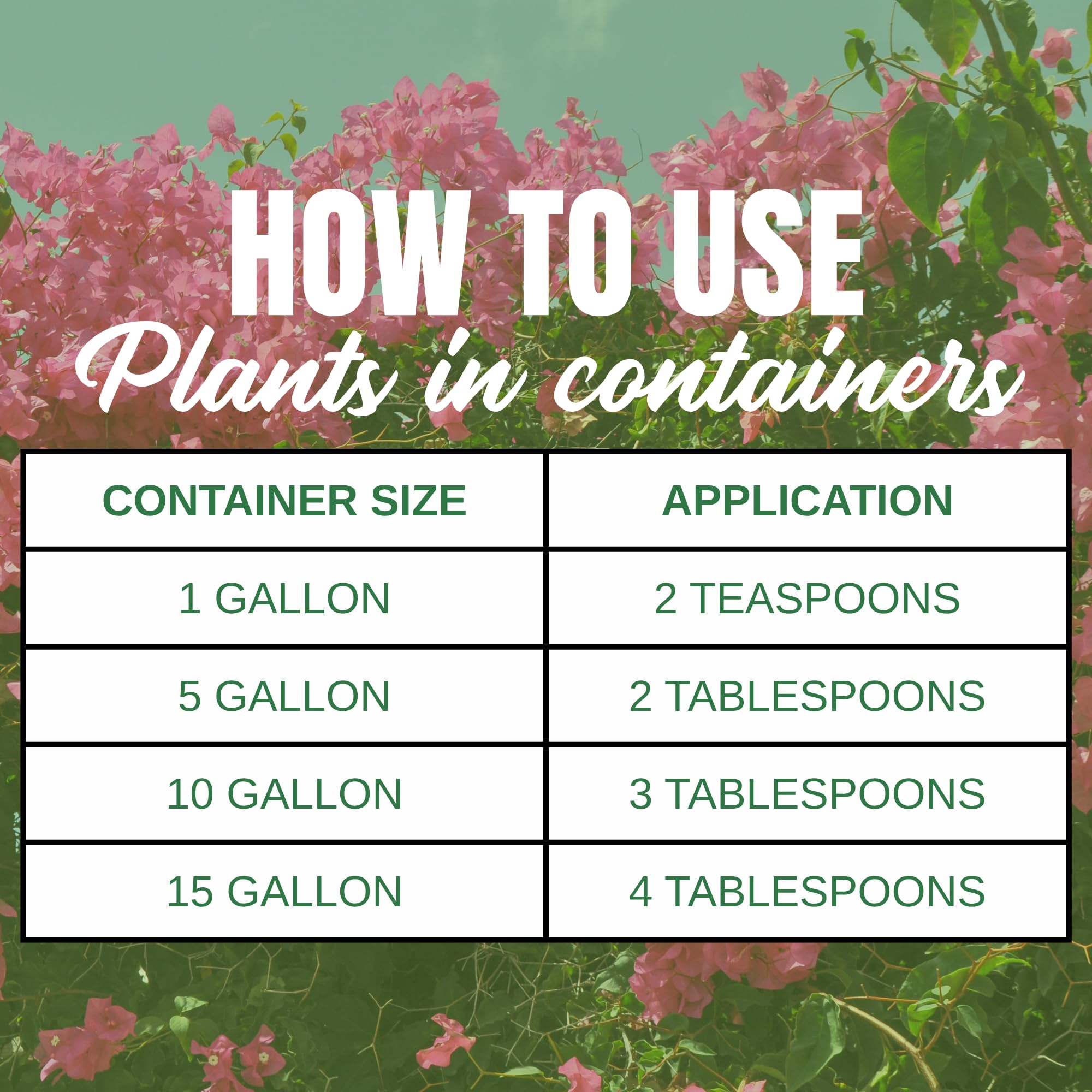 Nelson Plant Food label close-up highlighting 17-7-10 nutrients for bloom promotion
