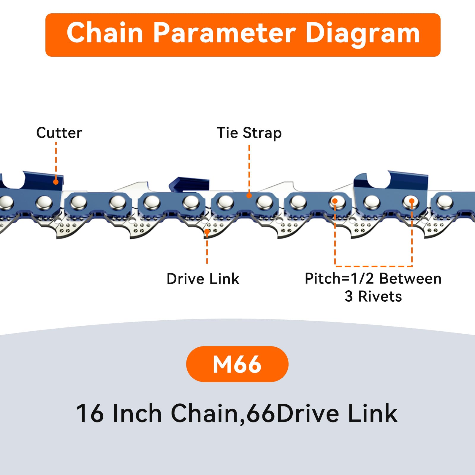 NEO-TEC close-up of chrome-plated cutters highlighting harder, longer-lasting edges