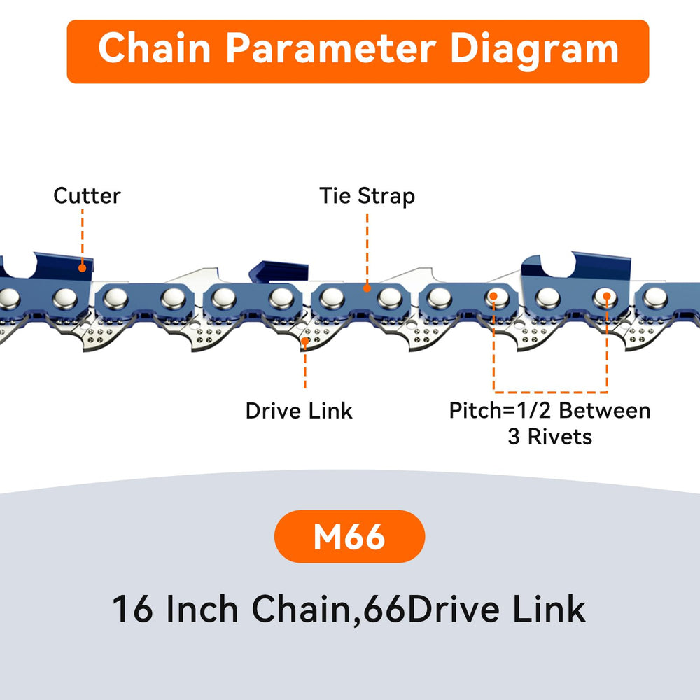 NEO-TEC close-up of chrome-plated cutters highlighting harder, longer-lasting edges