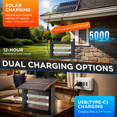 NestCrafted close-up of 4500V grid, high-voltage contact for efficient insect control