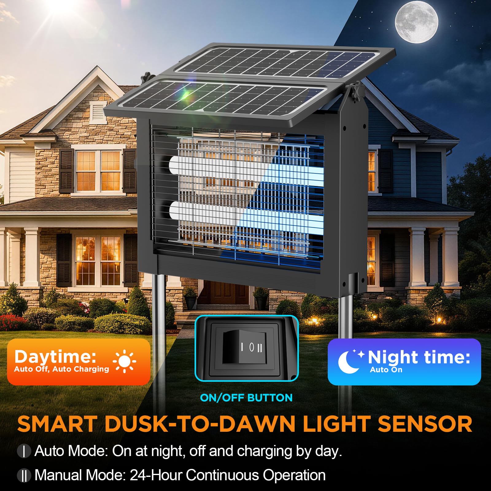 NestCrafted solar panel tilted on unit, captures angled sunlight for longer runtime