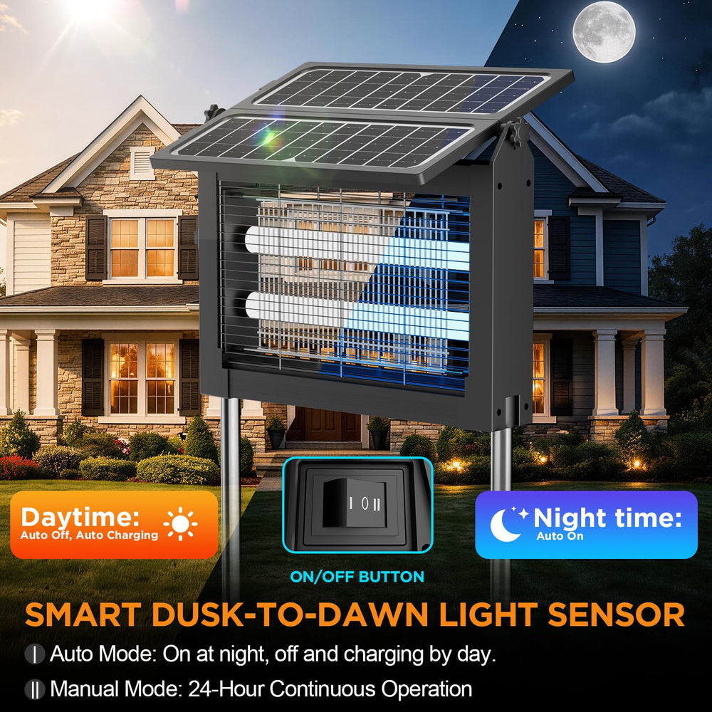 NestCrafted solar panel tilted on unit, captures angled sunlight for longer runtime