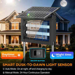 NestCrafted solar panel tilted on unit, captures angled sunlight for longer runtime