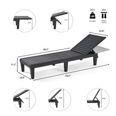 Nestl adjustable back detail demonstrating five recline positions benefit