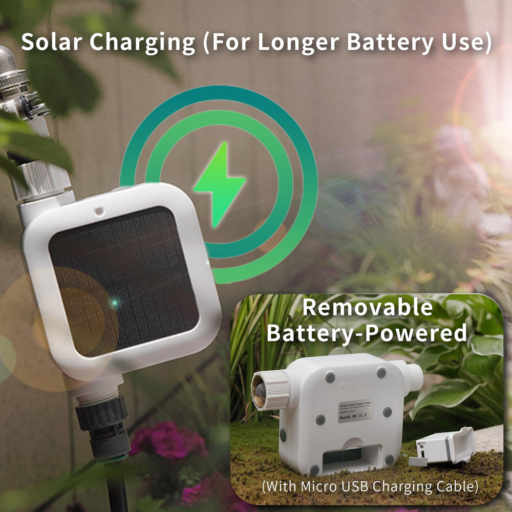 Netro closeup of solar panel for extended battery life and reduced charging