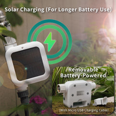 Netro closeup of solar panel for extended battery life and reduced charging