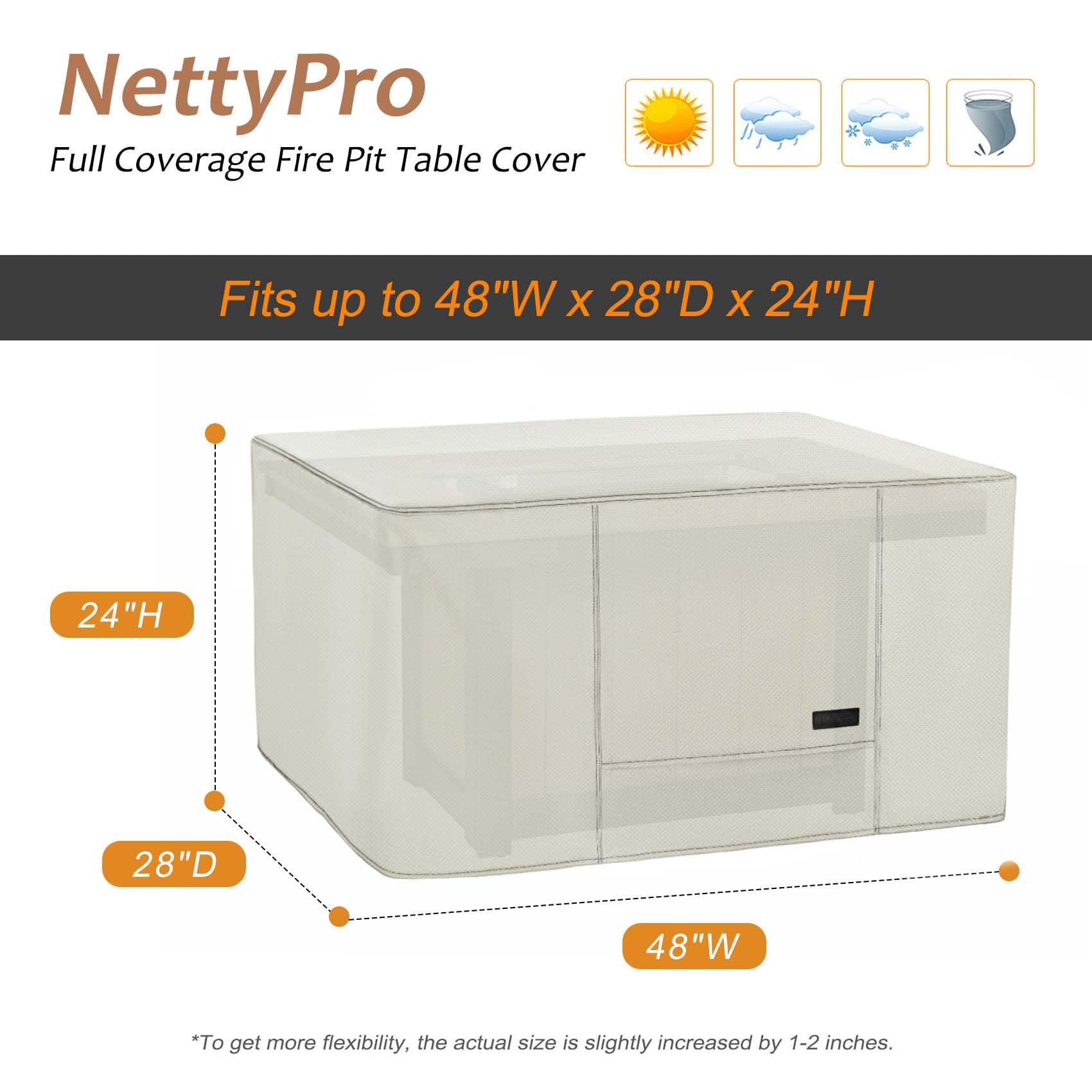 NettyPro close-up of 600D fabric texture, durable tear resistance