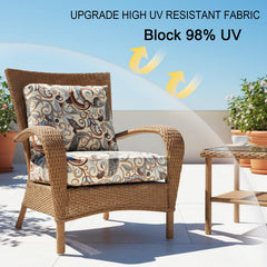 NettyPro fabric texture close-up showing water-repellent weave for stain resistance