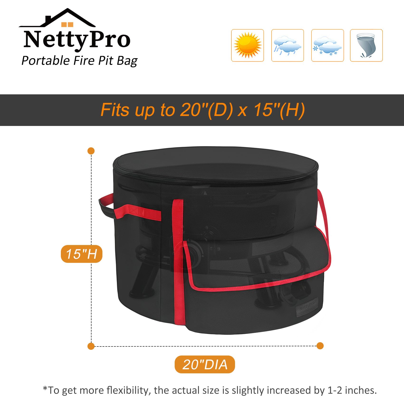 NettyPro close-up of 600D polyester texture and PVC coating, durable weather resistance