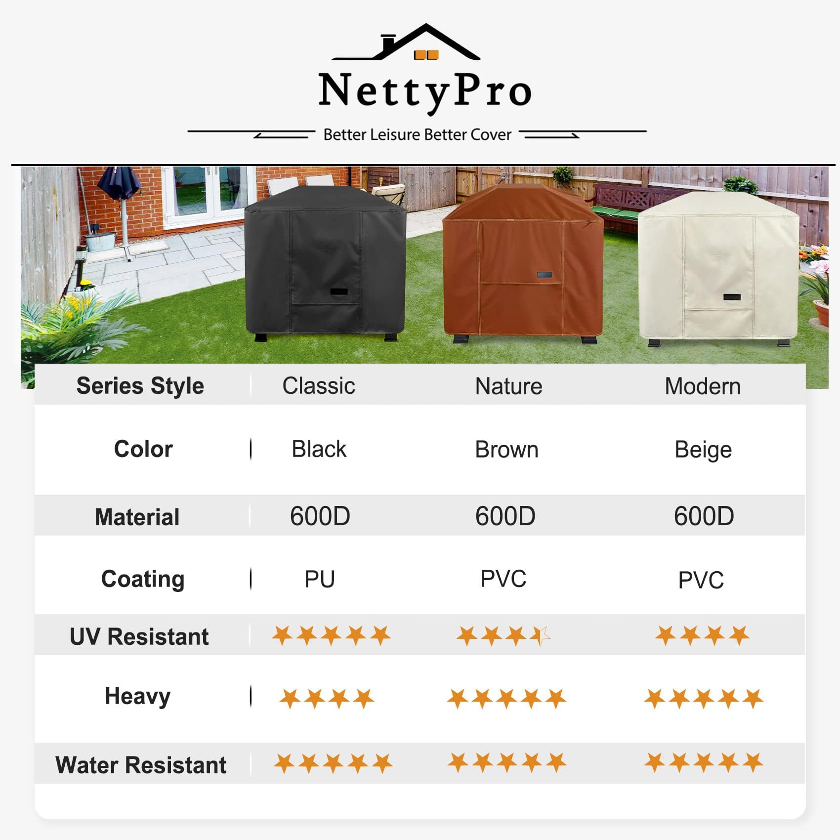 NettyPro covered pit on deck showing fit over legs benefit: works with raised bases
