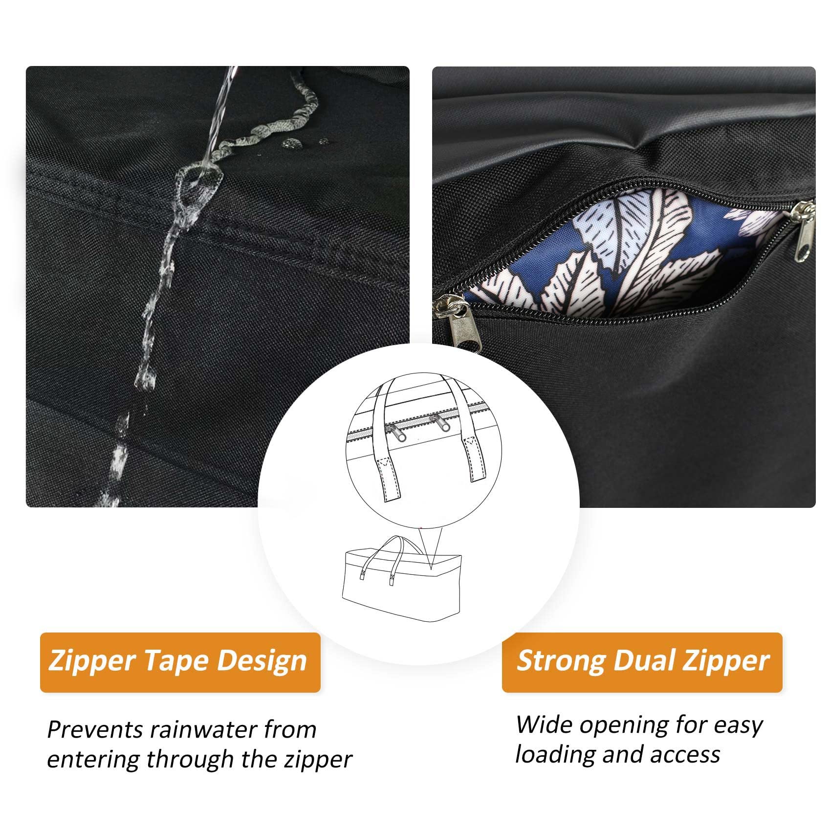 NettyPro dual zipper with tape showing easier access and weather protection