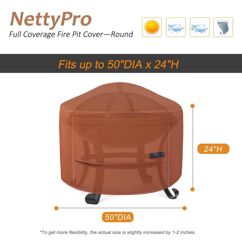 NettyPro close-up of PVC-coated fabric showing texture and fade resistance benefit