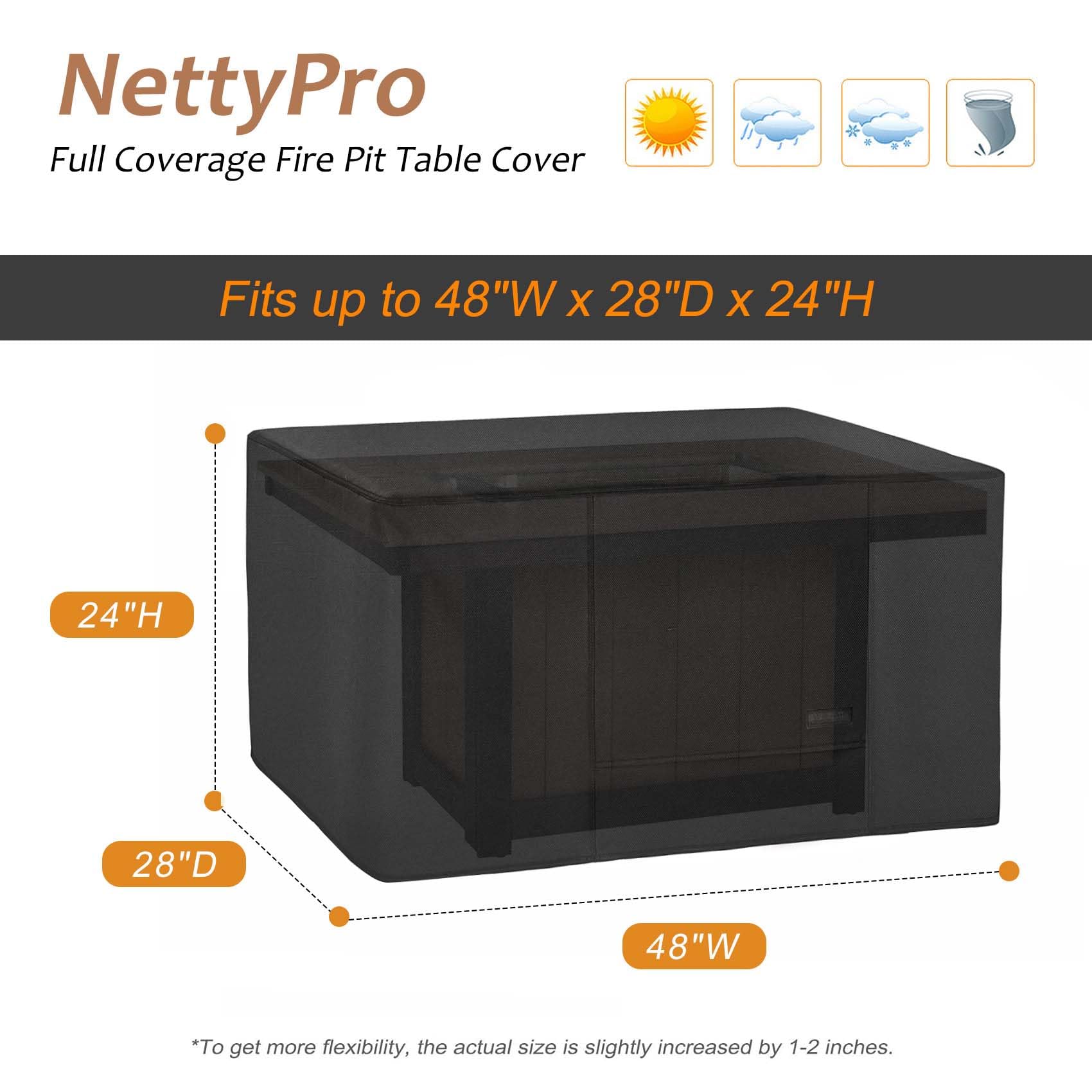 NettyPro close-up of 600D polyester texture, highlights durable water resistance