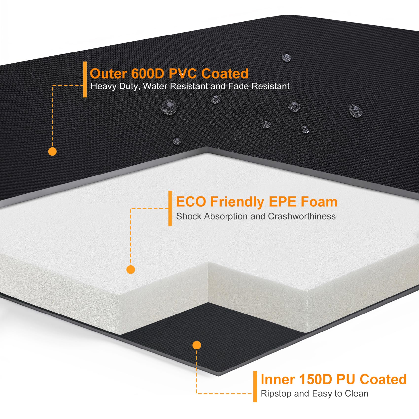 NettyPro open bag with fire pit inside, shows protective foam cushioning benefit