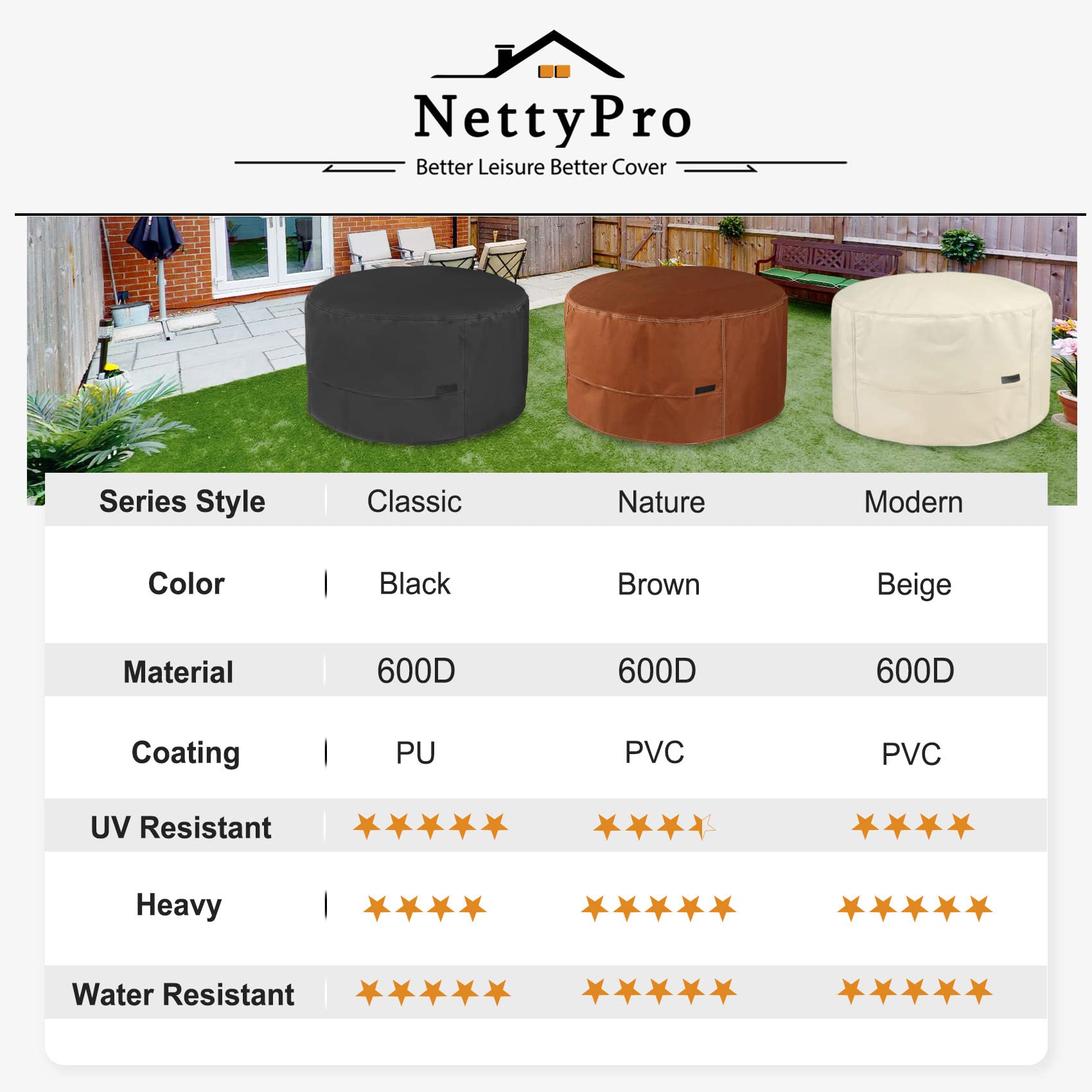 NettyPro cover next to measuring tape showing 52x24 inch size fit