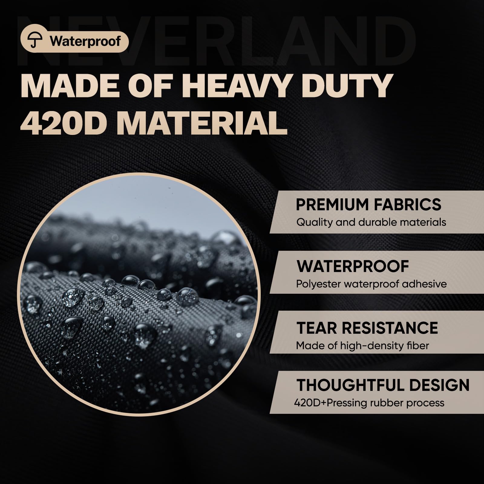 NEVERLAND close-up of 420D fabric highlighting durable waterproof benefit