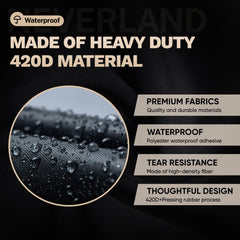 NEVERLAND close-up of 420D fabric highlighting durable waterproof benefit