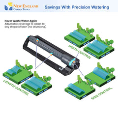 New England Garden Tools hose connection and intake filter for clog protection