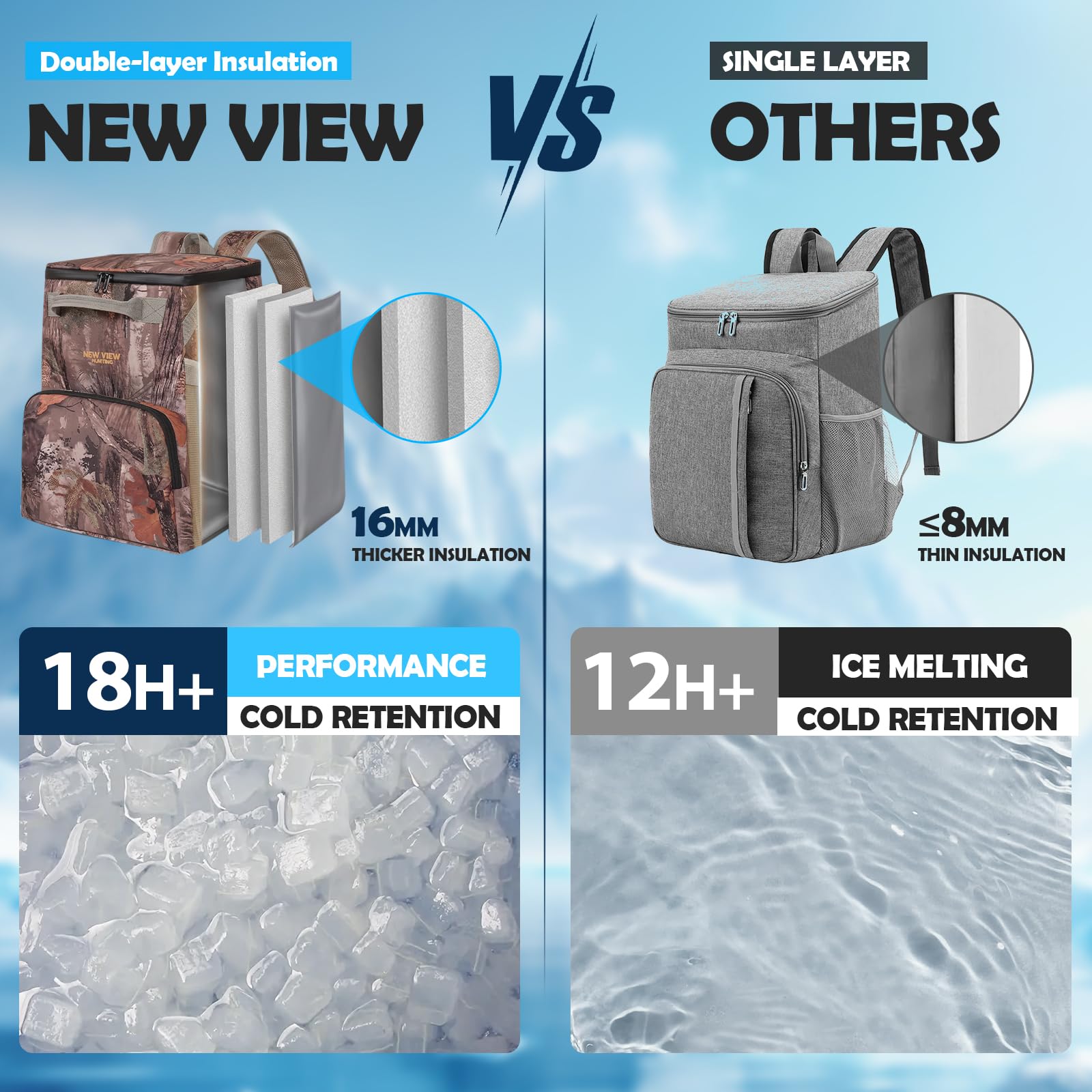 NEW VIEW open insulated compartment showing 42-can capacity and cold retention benefit