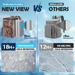 NEW VIEW open insulated compartment showing 42-can capacity and cold retention benefit