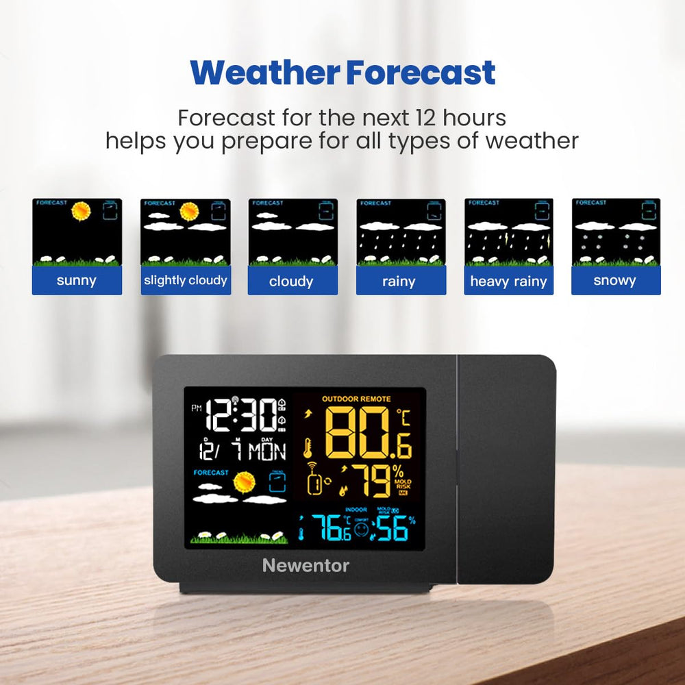 Newentor on bedroom nightstand with soft glow, creates undisturbed nighttime view