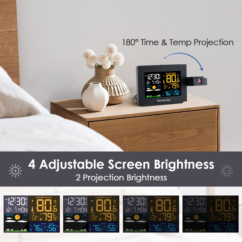 Newentor projection on ceiling displaying time and temp, quick glance convenience