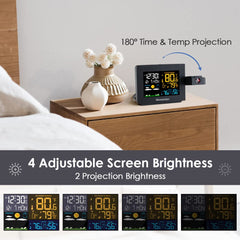 Newentor projection on ceiling displaying time and temp, quick glance convenience