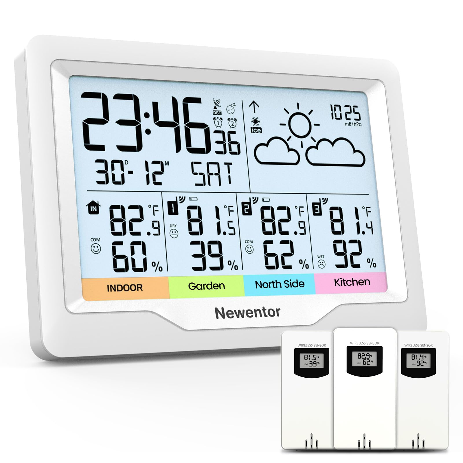 Newentor console front display showing four-zone readings and easy viewing