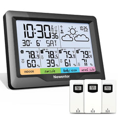 Newentor console front display showing four-zone readings and easy visibility benefit
