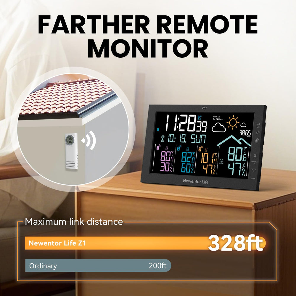 Newentor console laid out with three remote sensors showing multi-zone monitoring