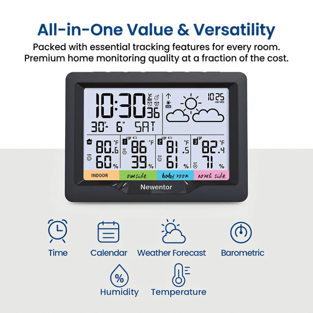 Newentor console label and atomic clock icon showing accurate timekeeping benefit