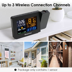 Newentor wireless sensor next to outdoor unit, extends home temperature monitoring