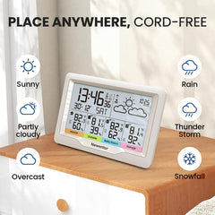 Newentor sensors mounted outdoors showing reliable wireless transmission