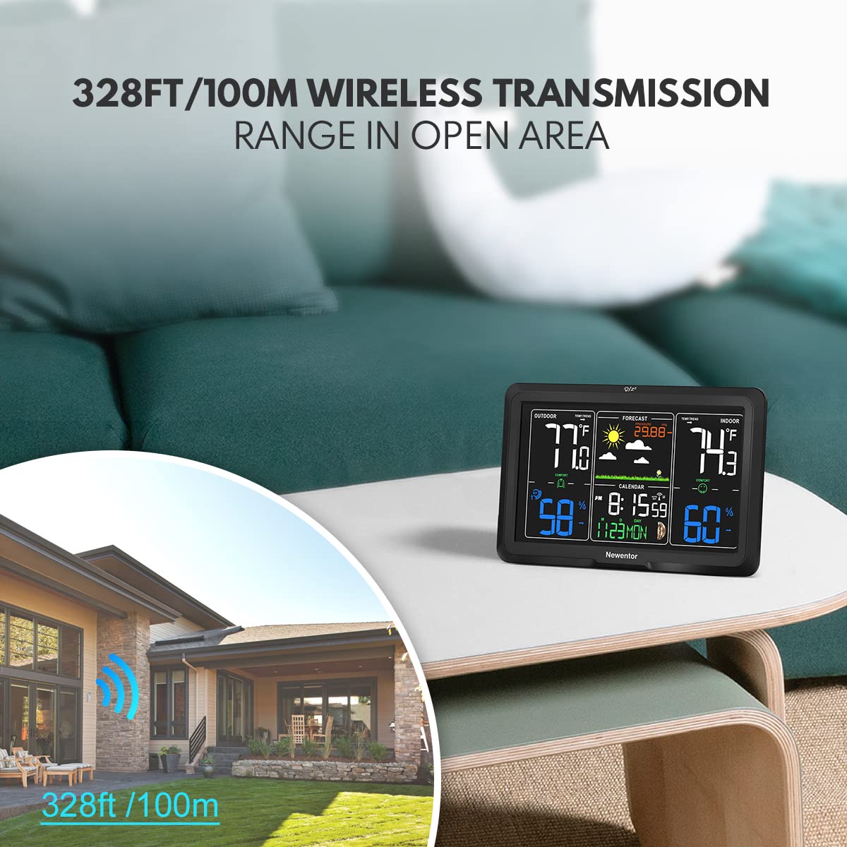 Newentor wide-angle LCD visible from off-axis, improves readability for seniors