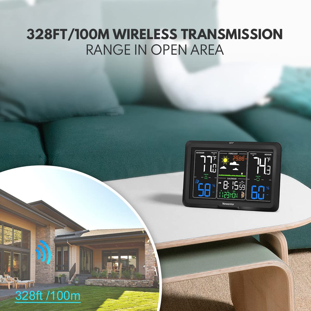 Newentor wide-angle LCD visible from off-axis, improves readability for seniors