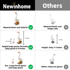 Newinhome side profile showing 20 inch goose with gosling for charming display