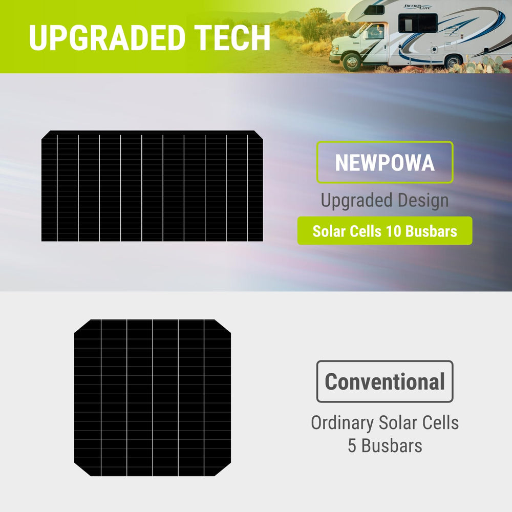Newpowa corner and mounting detail illustrating reinforced attachment points